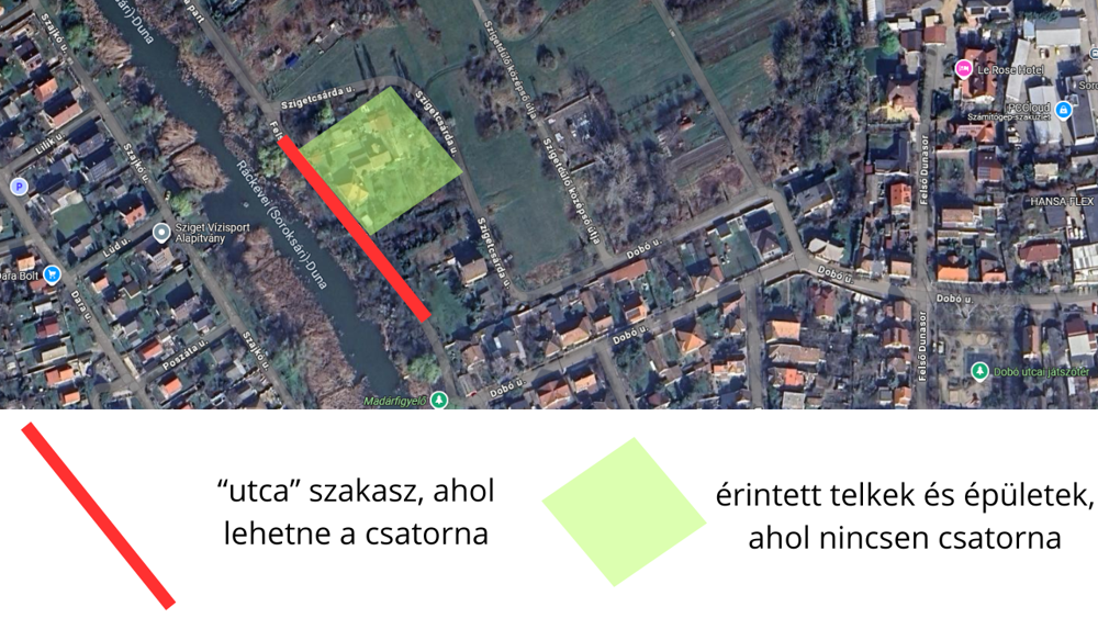 Szennyvíz csatorna bevezetése